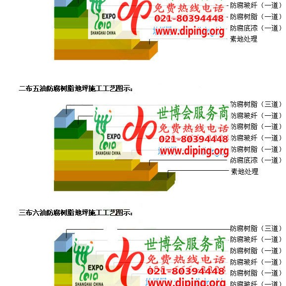 德清防腐树脂地坪(含玻纤布),防腐蚀地坪，环氧防腐玻纤布地坪产品图2