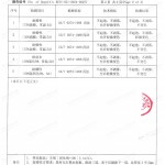 德清重防腐地坪,德清超强耐腐蚀涂料-缩略图4
